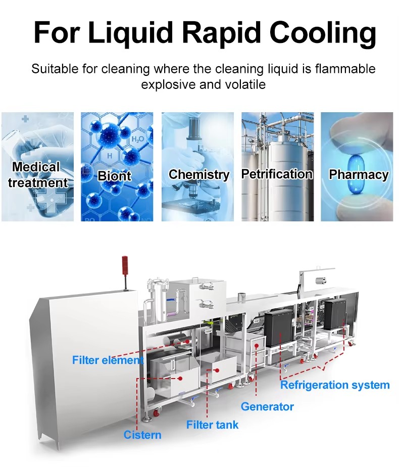 JIERUI Ultrasonic Dentures Cleaning Machine Full-Auto Automatic Intelligent Electric Washing Equipment for 3D Print