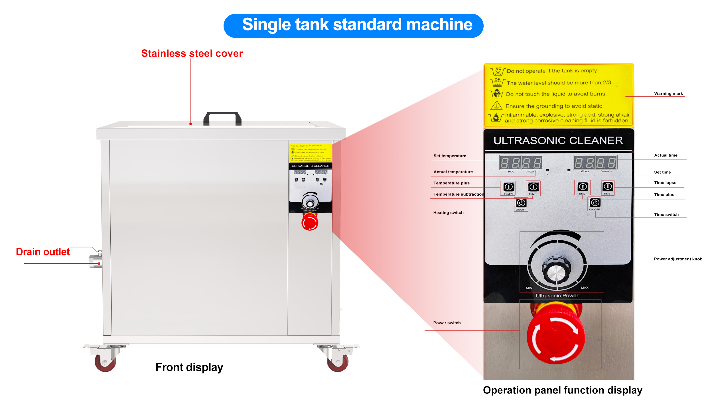 What products and industries are suitable for the 38L ultrasonic cleaning machine ?
